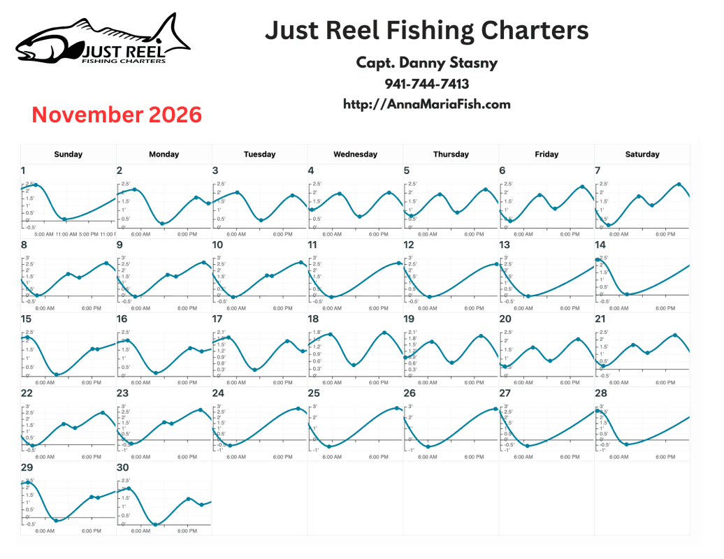 Anna Maria Island Fishing Charters | Just Reel Fishing Charters
