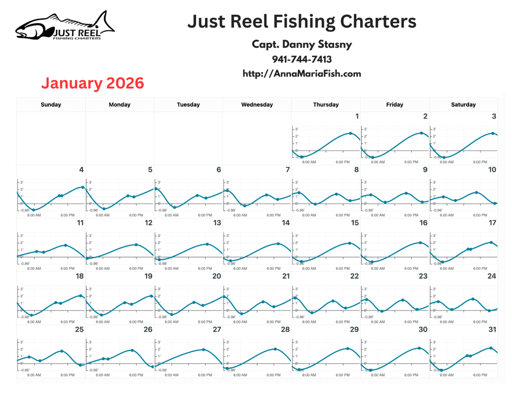 Anna Maria Island Fishing Charters | Just Reel Fishing Charters