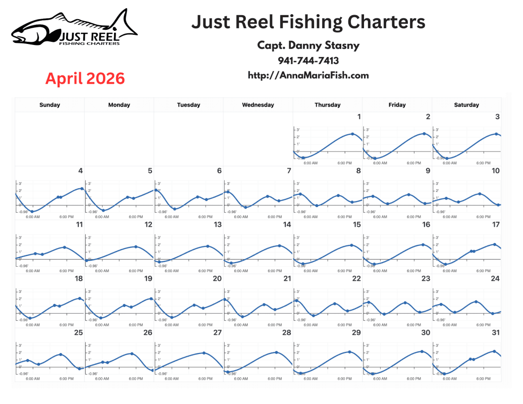 Anna Maria Island Fishing Charters | Just Reel Fishing Charters