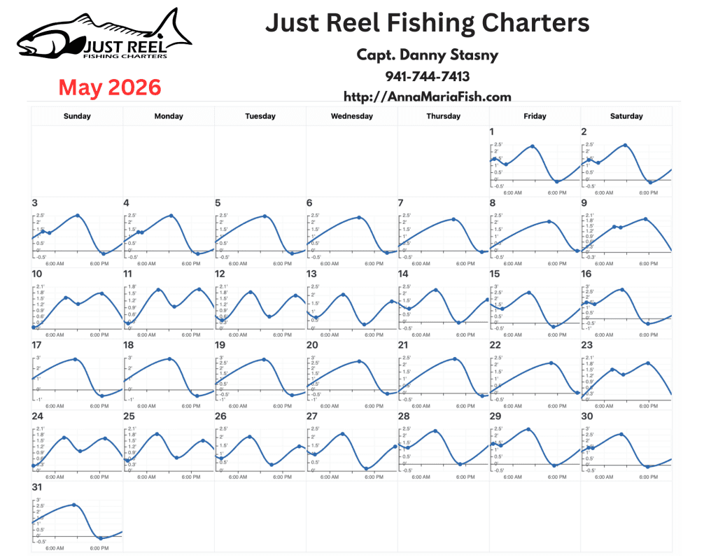 Anna Maria Island Fishing Charters | Just Reel Fishing Charters