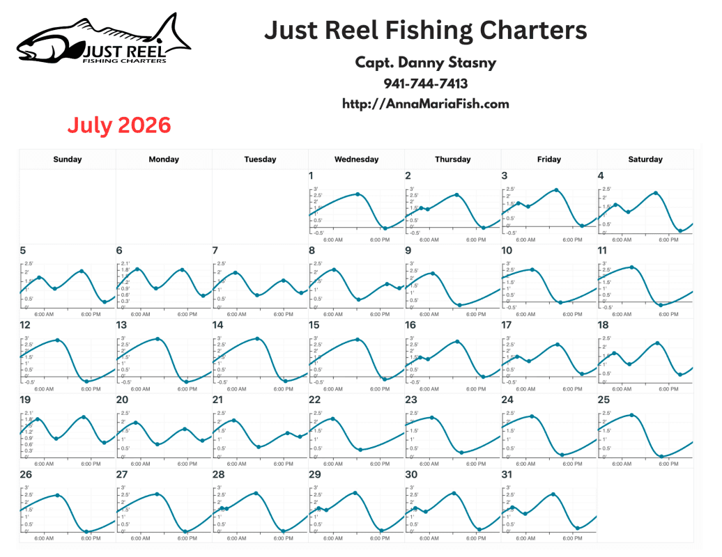 Anna Maria Island Fishing Charters | Just Reel Fishing Charters