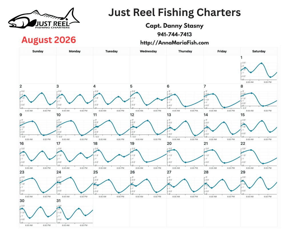 Anna Maria Island Fishing Charters | Just Reel Fishing Charters