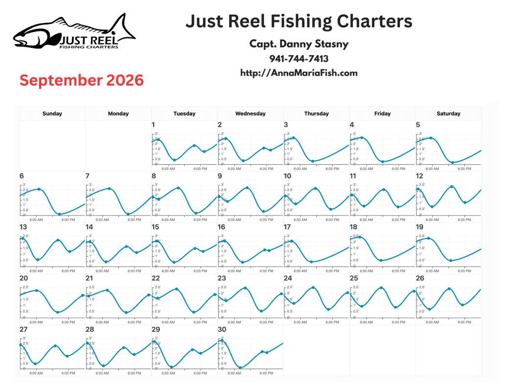 Anna Maria Island Fishing Charters | Just Reel Fishing Charters